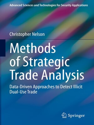 cover image of Methods of Strategic Trade Analysis